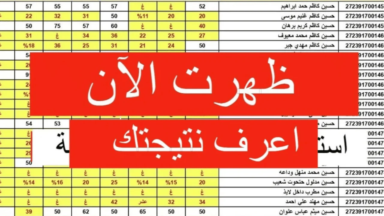 رابط نتيجة الصف السادس الابتدائي 2026