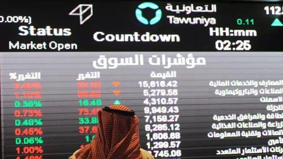 مؤشر الاسهم السعودية