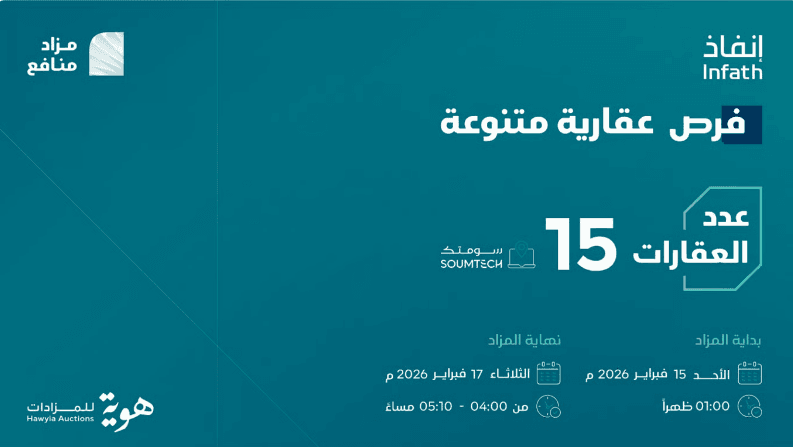 مزاد منافع الإلكتروني